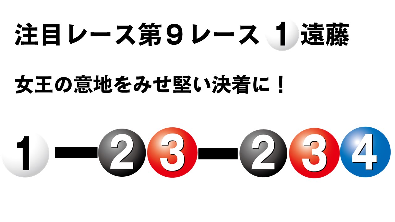 ボートレース宮島　ＧⅢ宮島プリンセスカップ 優勝戦