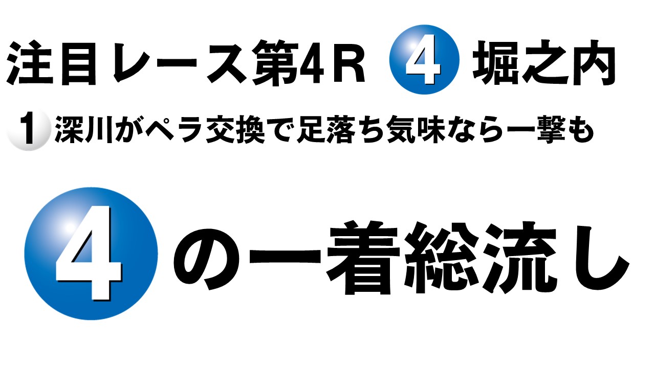 ボートレース住之江　サンケイスポーツ旗争奪飛龍賞競走　優勝戦