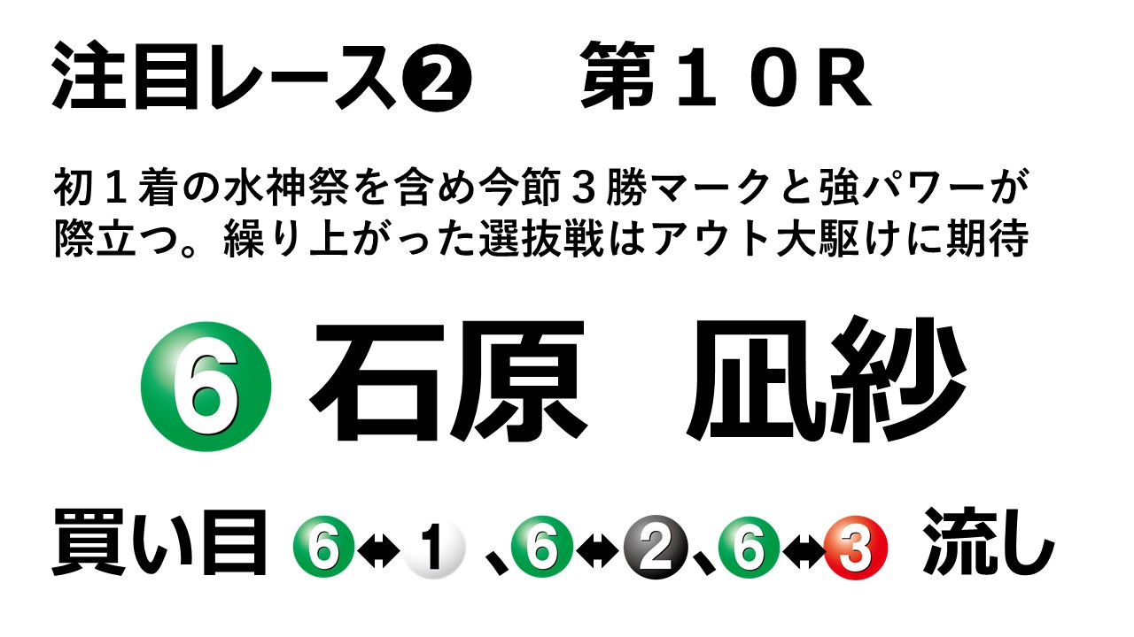 ボートレース福岡　GⅢオールレディース　第12R優勝戦