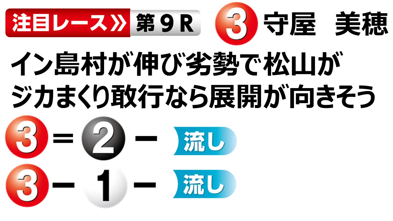 ボートレース徳山　GⅠ徳山クラウン争奪戦　第12R優勝戦