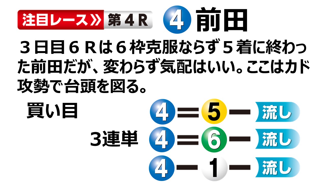 ボートレース住之江　SGグランプリ　　トライアル2nd 2回戦　第12R