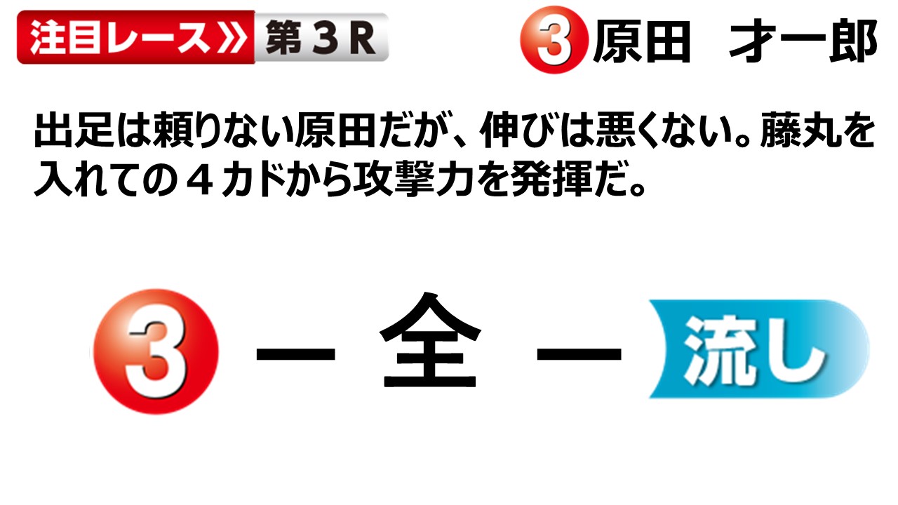 ボートレース福岡　新春開運特選レース　第12R優勝戦