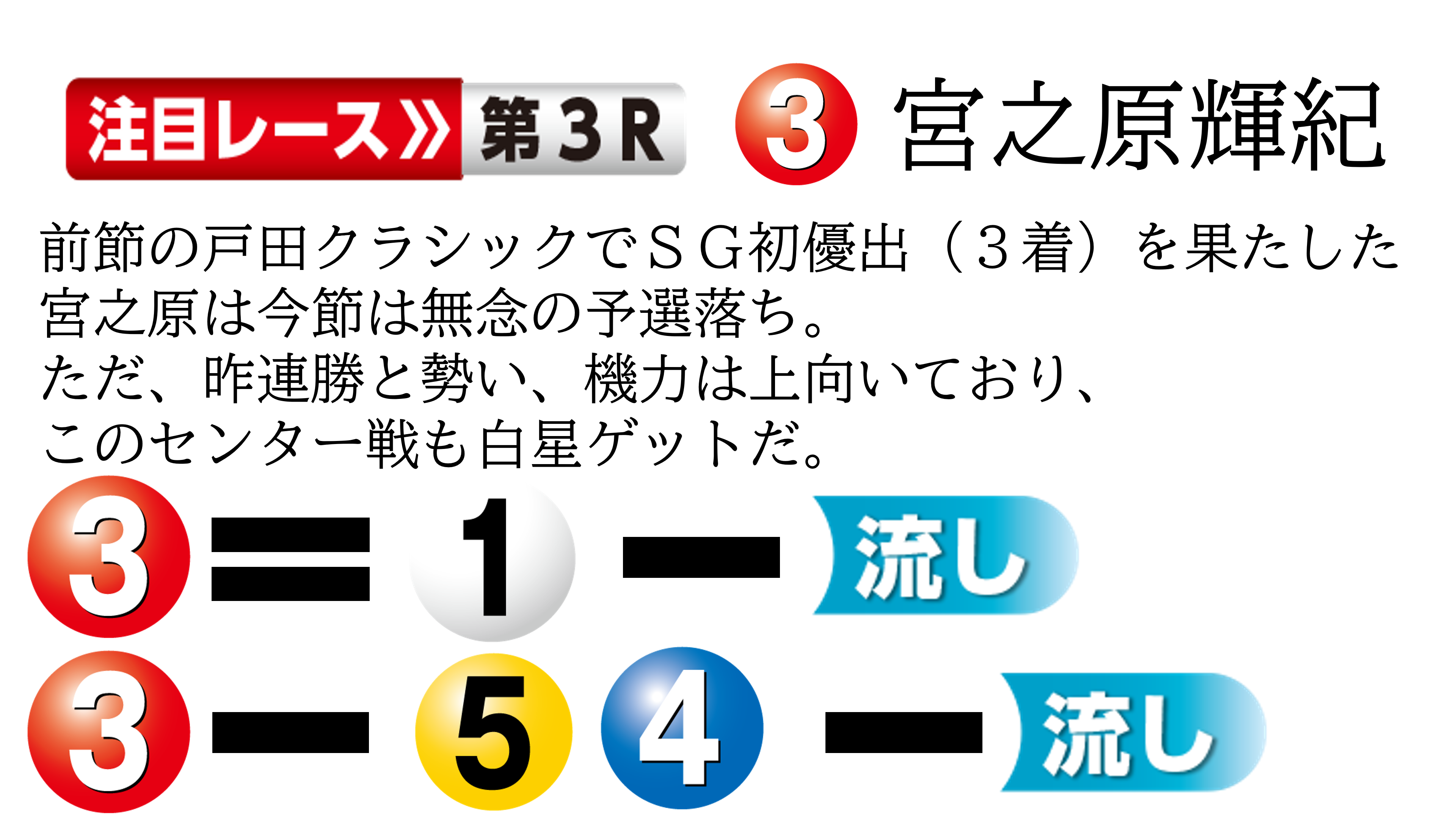 ボートレース住之江　GⅠ太閤賞 優勝戦　第12R