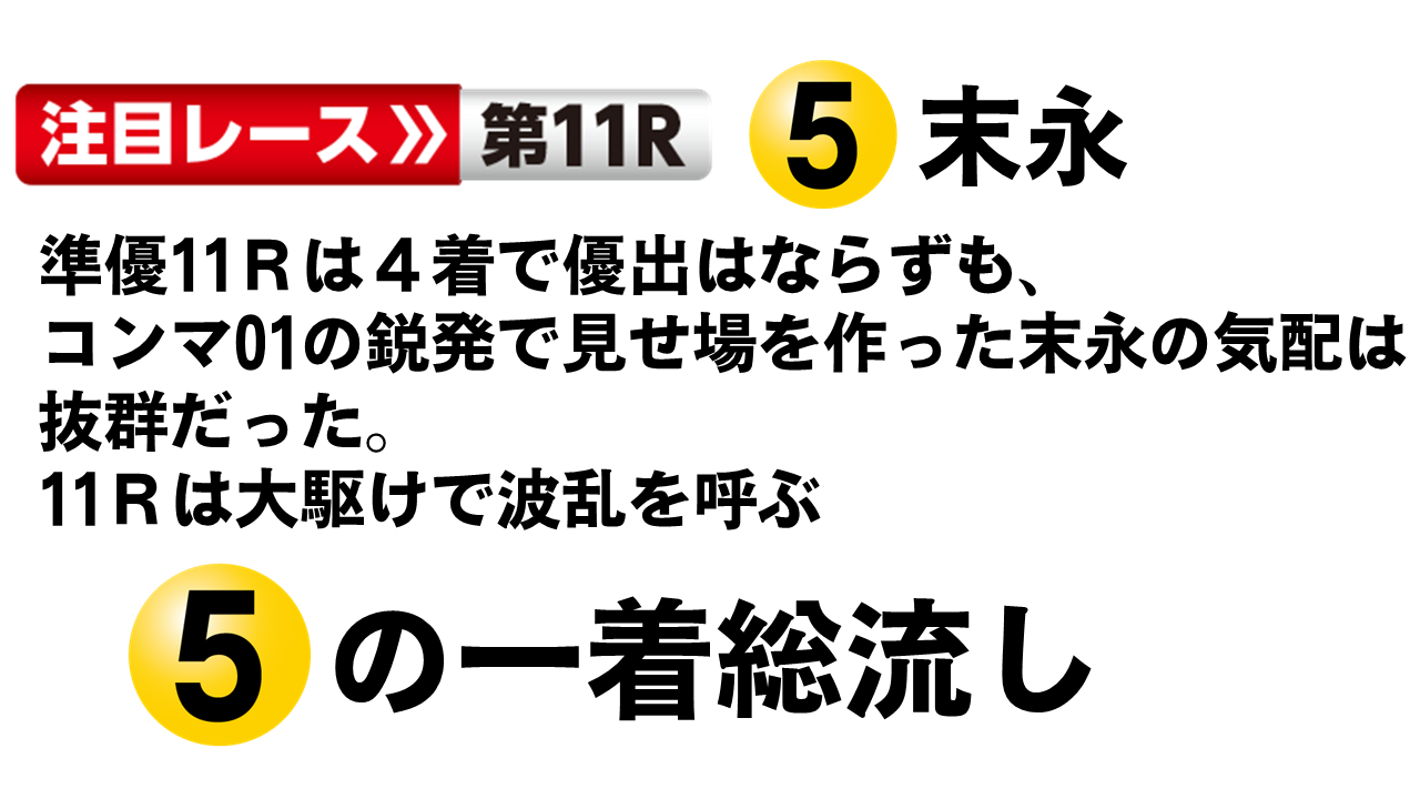 ボートレース宮島 GⅡモーターボート大賞 優勝戦１２R