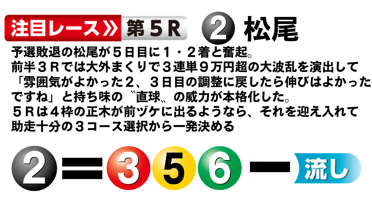 ボートレース宮島 GⅡモーターボート大賞 優勝戦１２R