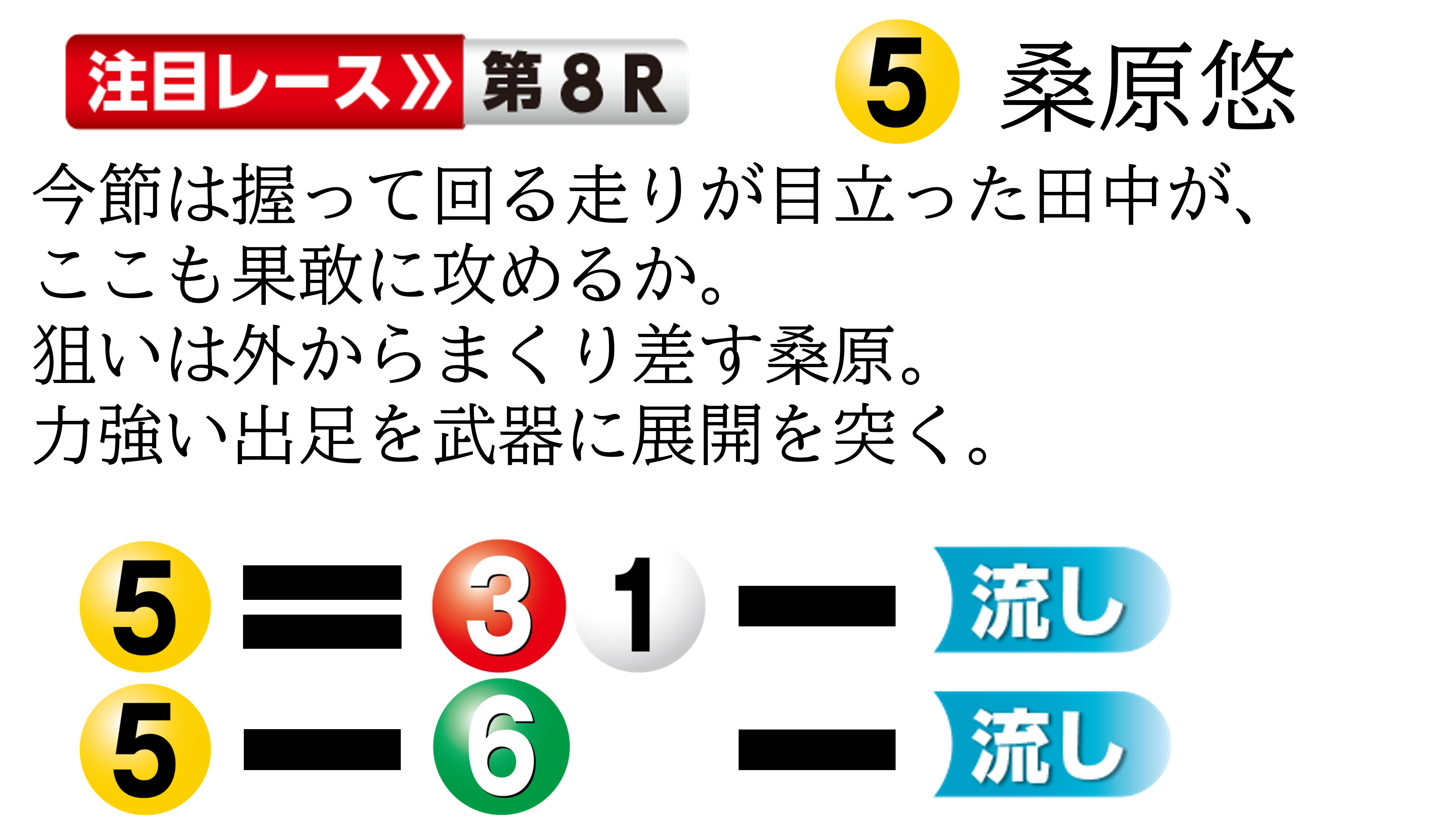 ボートレース住之江　GⅠ太閤賞 優勝戦　第12R