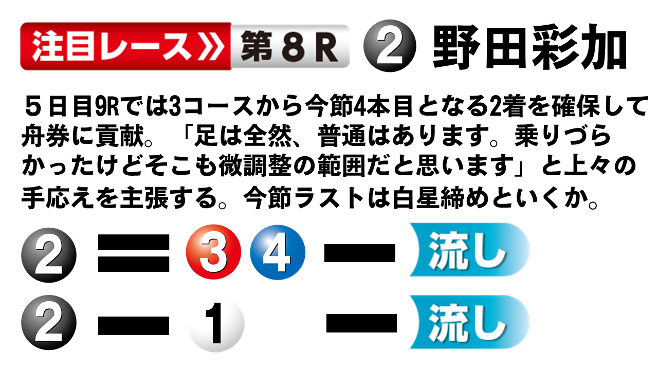 ボートレース宮島 ヴィーナスシリーズ 6日目 優勝戦１２R