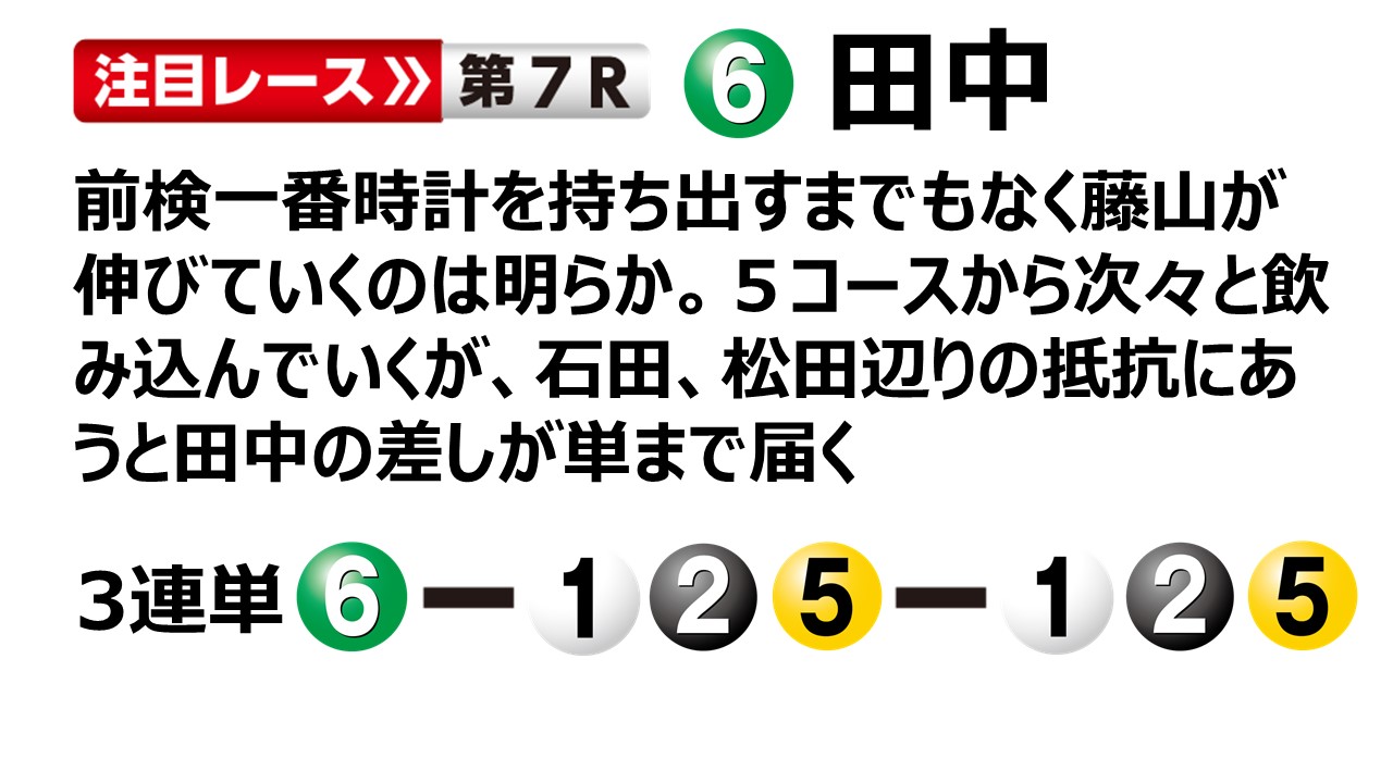 ボートレース若松 サンケイスポーツ杯 ２日目１２R