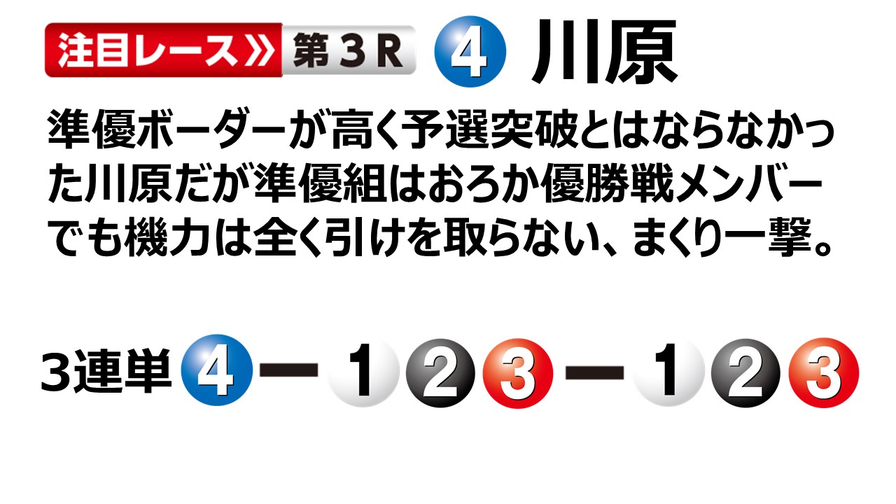 ボートレース福岡ヴィーナスシリーズ第１戦・マクール杯 優勝戦 第１２R