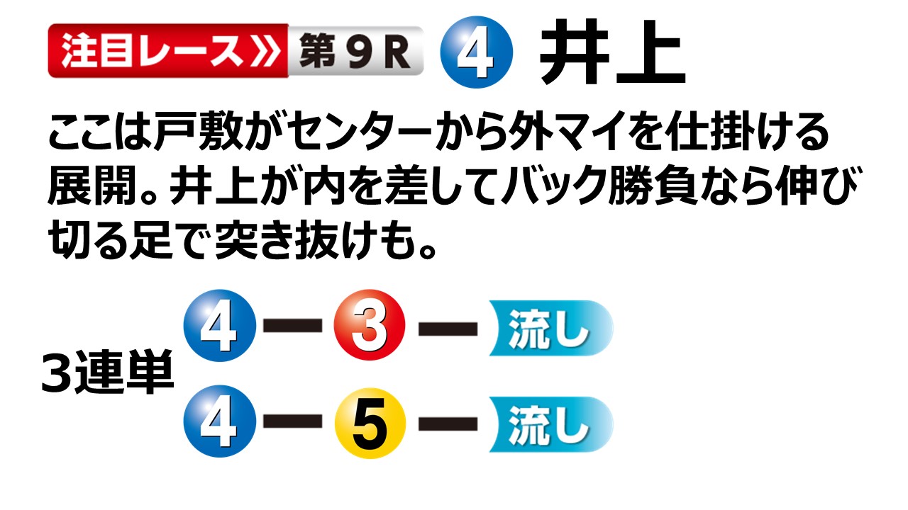 ボートレース福岡ヴィーナスシリーズ第１戦・マクール杯 優勝戦 第１２R